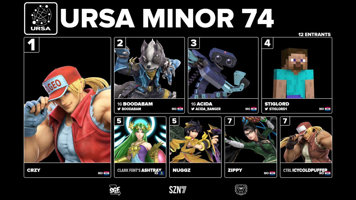 Springfield Smash tweet media