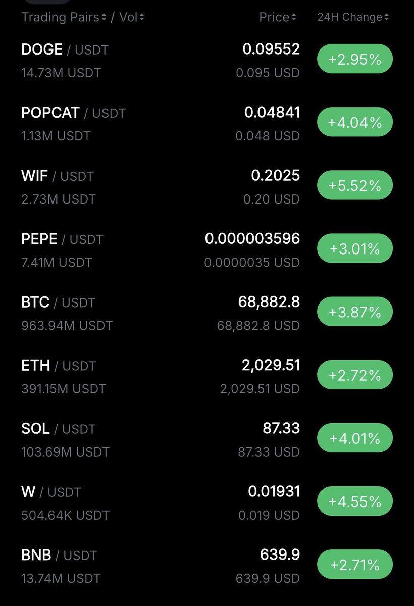 Mrpunk.eth tweet media