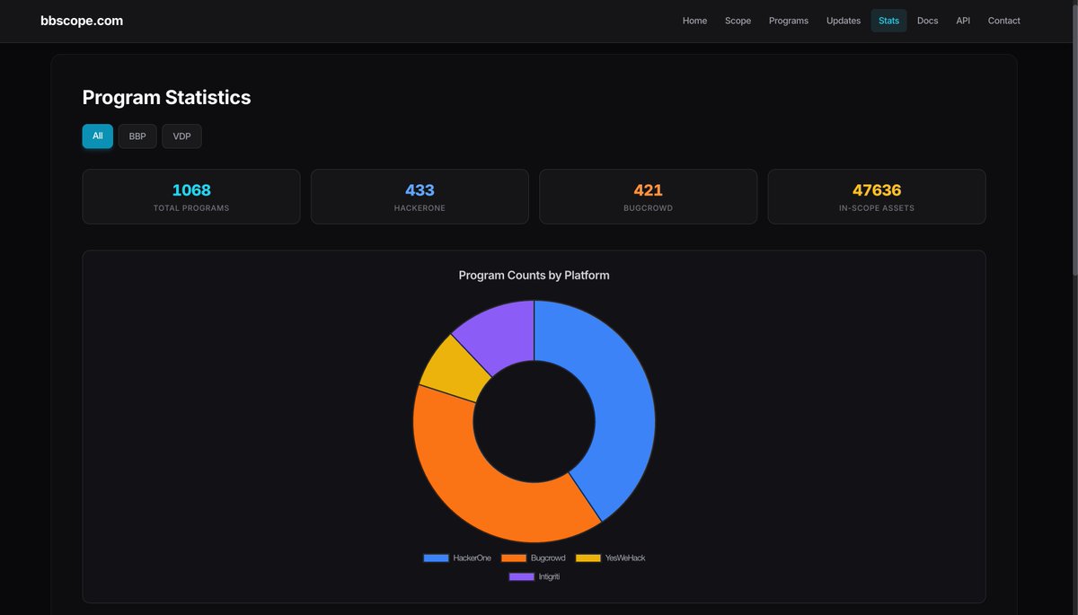 sw33tLie tweet media