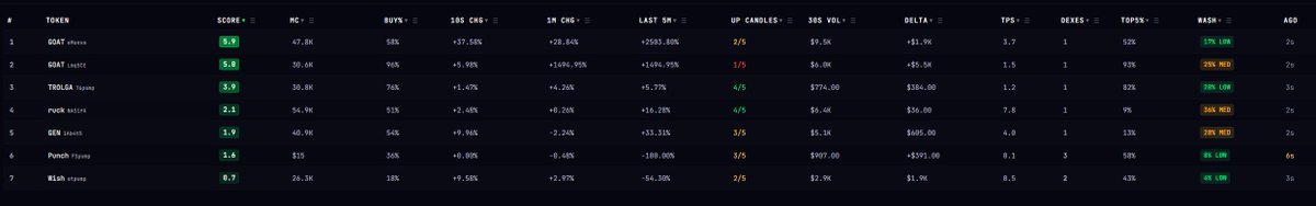 Pumpview.Fun tweet media