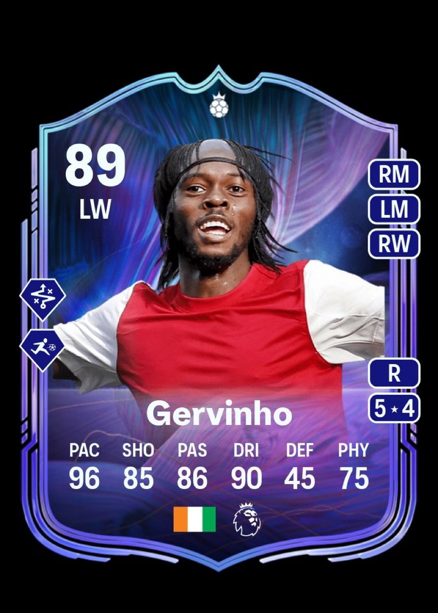 ILIAS FUT tweet media