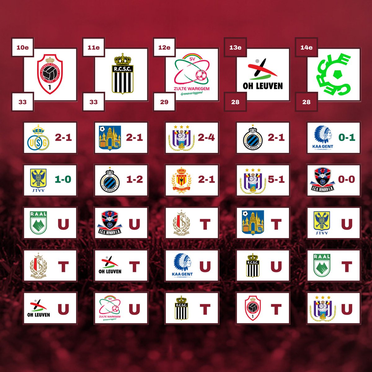 De Vierkante Paal tweet media