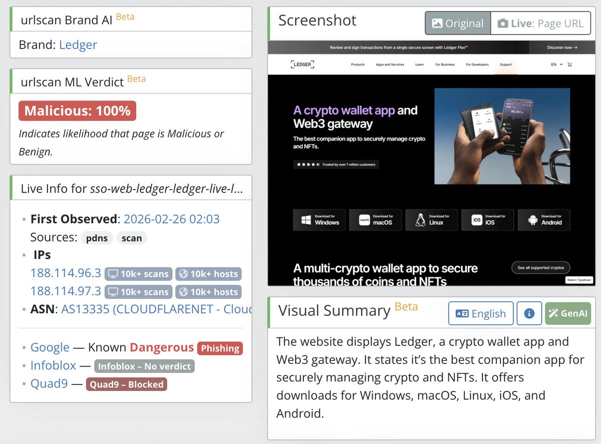 urlscan.io tweet media