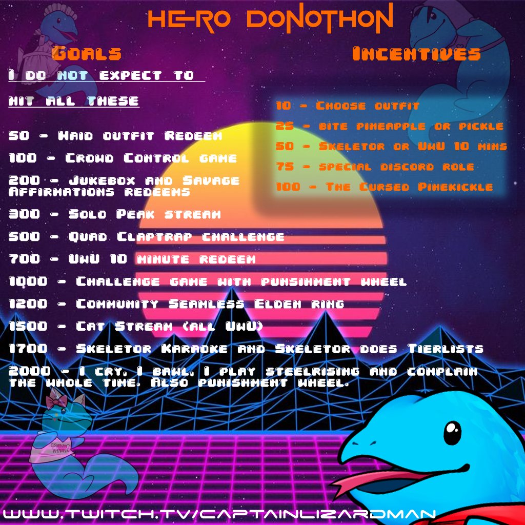 Day 1 of the herothon begins! It runs all march. I doubt I will fill this but I hope everyone has a good time!!

twitch.tv/captainlizardm…
