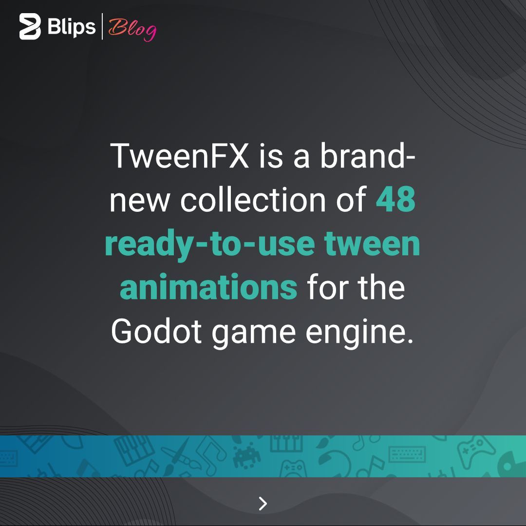 Blips.fm tweet media