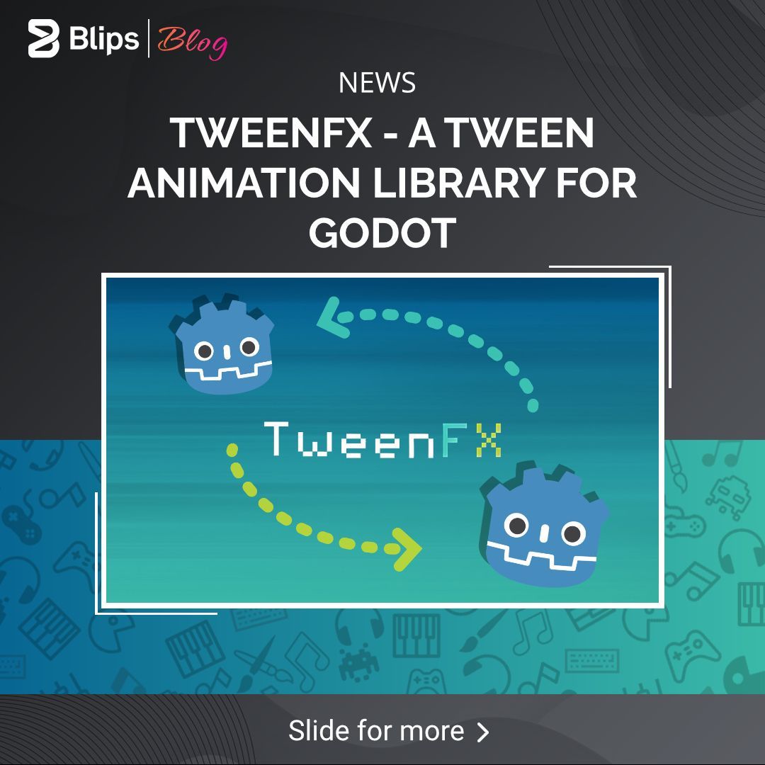 Blips.fm tweet media