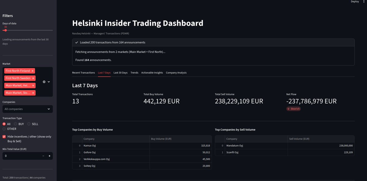 Robert Kottelin tweet media