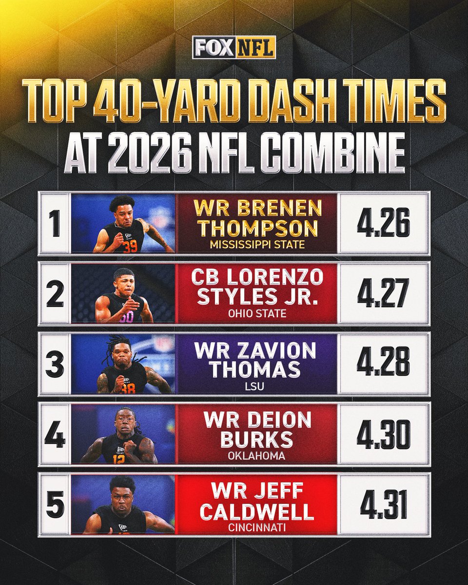 FOX Sports: NFL tweet media