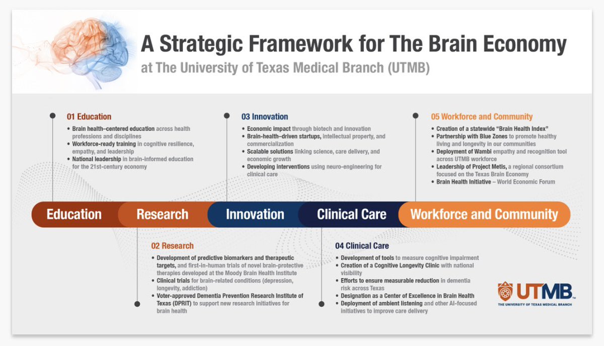 Jochen Reiser MD PhD tweet media
