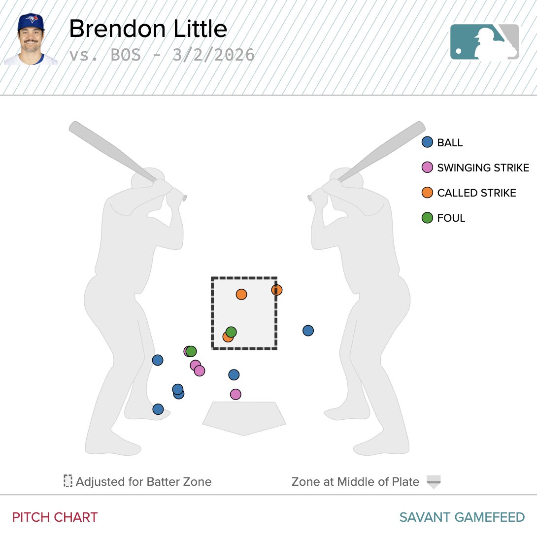 Jonah Birenbaum tweet media