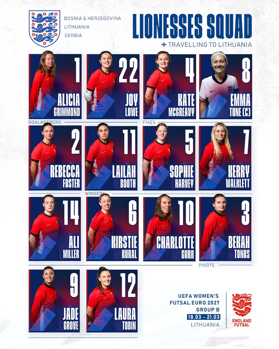 England Futsal tweet media