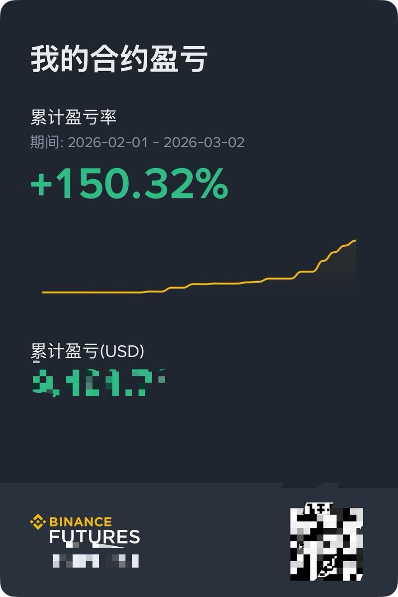 Ben0663's tweet photo. 心无杂念才能给自己一份满意的答卷

免费教学一周

➕V ABCD123489898989 https://t.co/W1Wn57taiB