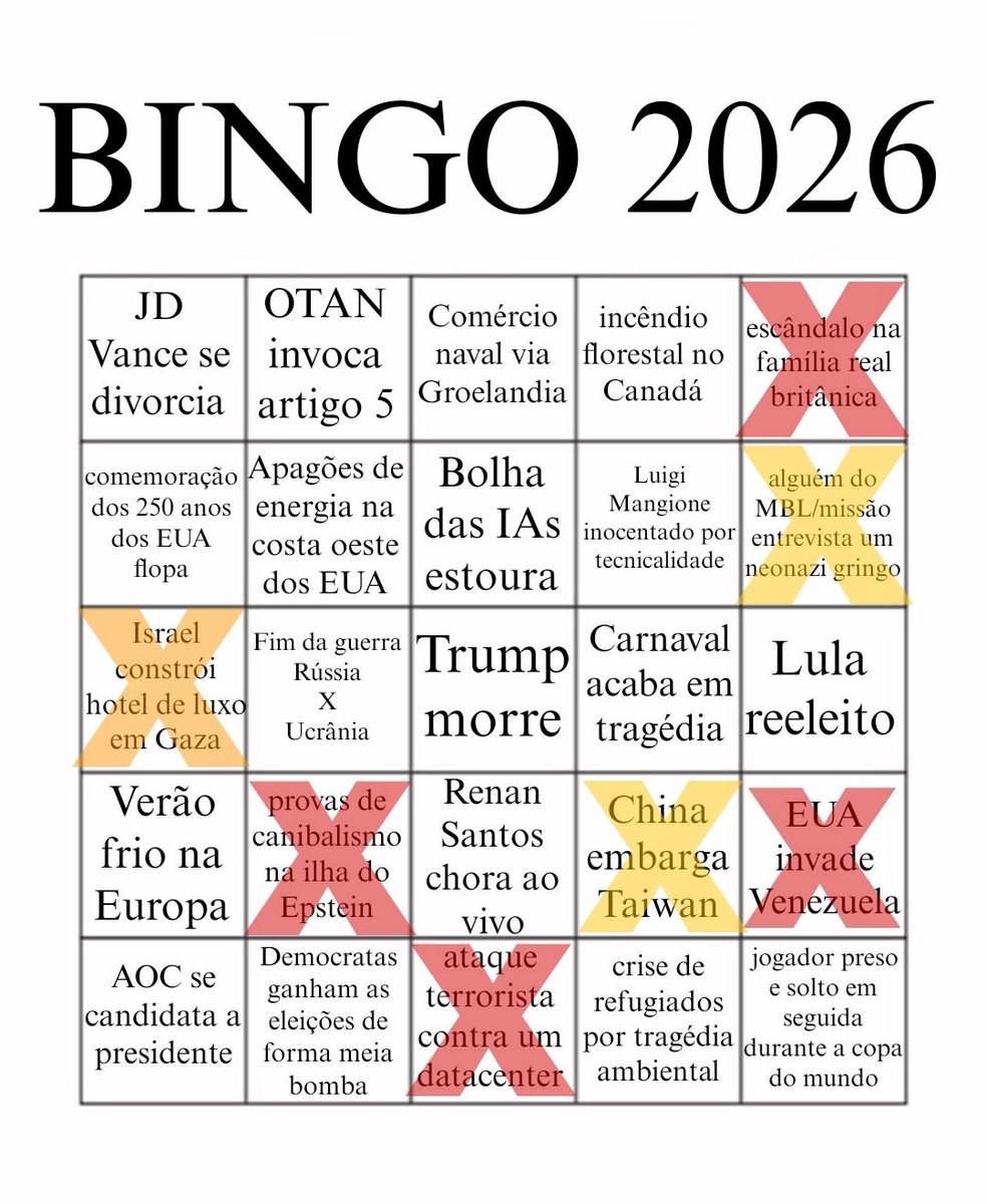 não é o Nome Inválido tweet media