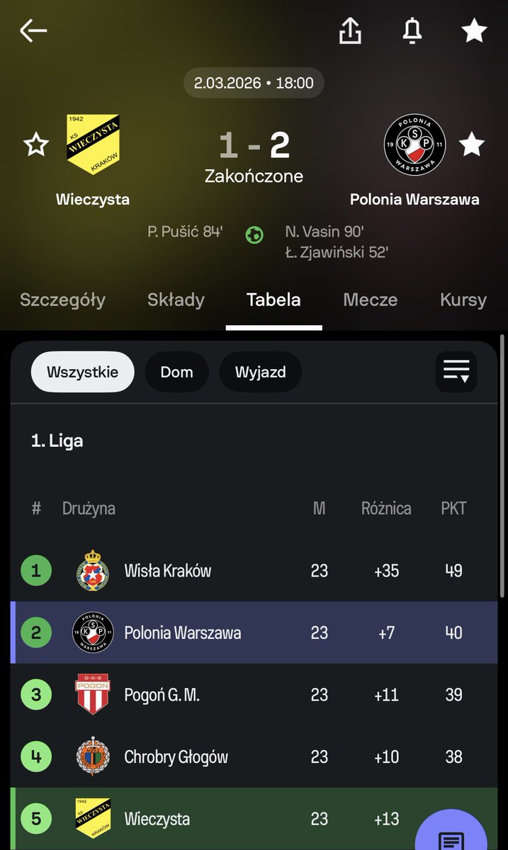 central 🇪🇬 tweet media