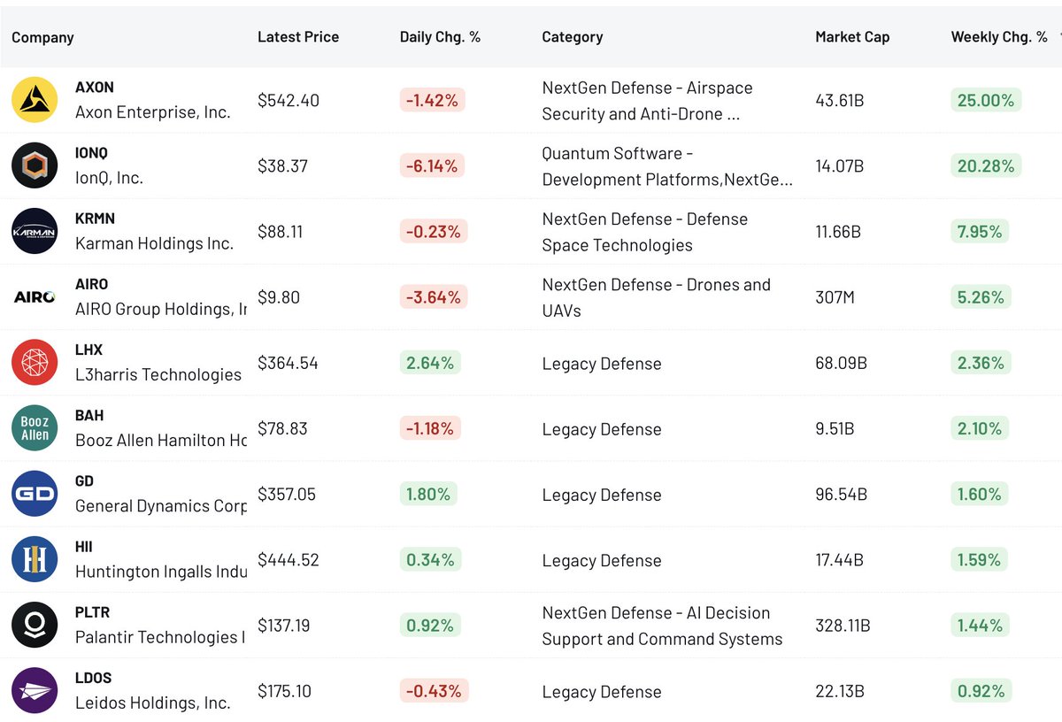 Nick at ListingTrack tweet media