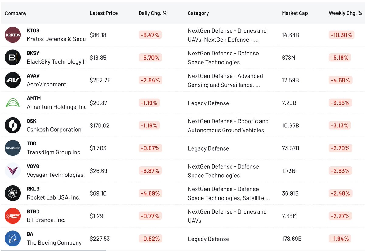 Nick at ListingTrack tweet media