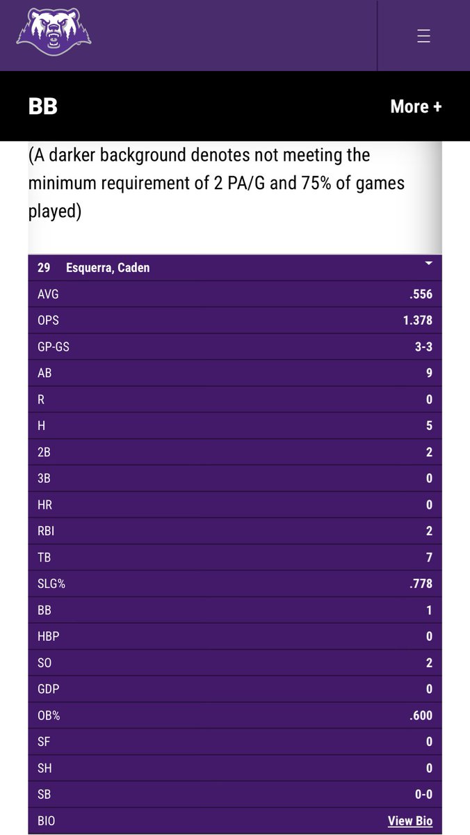 Caden Esquerra tweet media