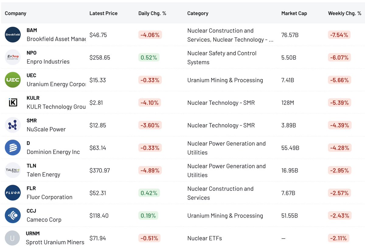 Nick at ListingTrack tweet media