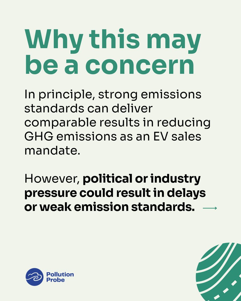 Pollution Probe tweet media
