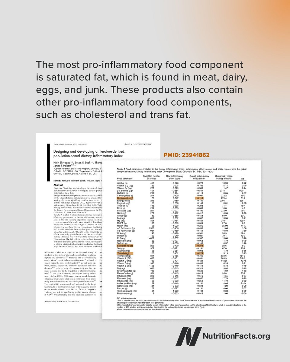 Michael Greger, M.D. tweet media