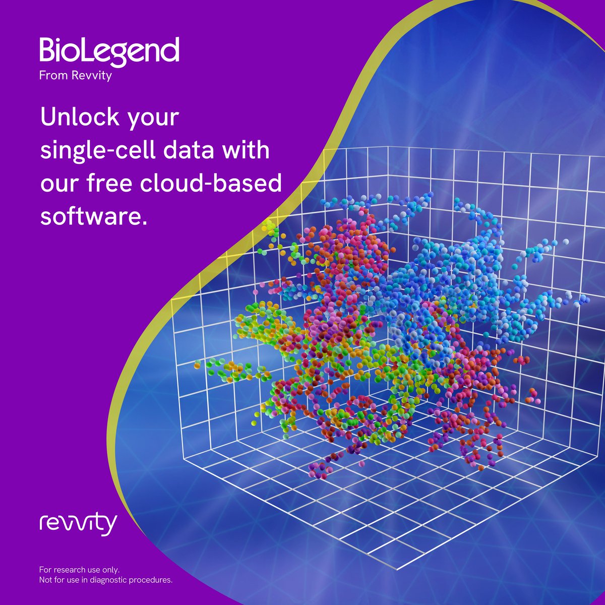 BioLegend from Revvity tweet media