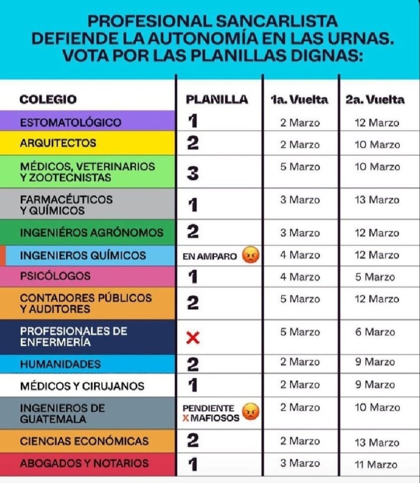 regponciano's tweet photo. Planillas de oposición para las elecciones de colegios profesionales, favor difundir. https://t.co/qe0sxek65Q