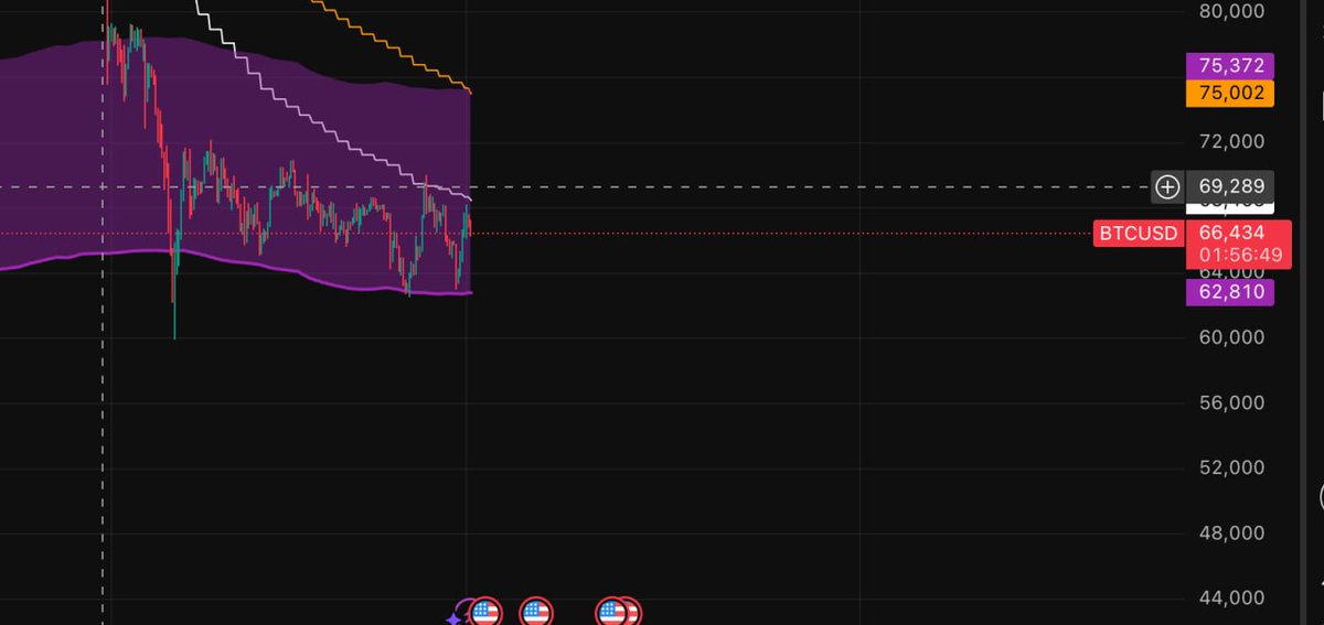 Anybody237 tweet media