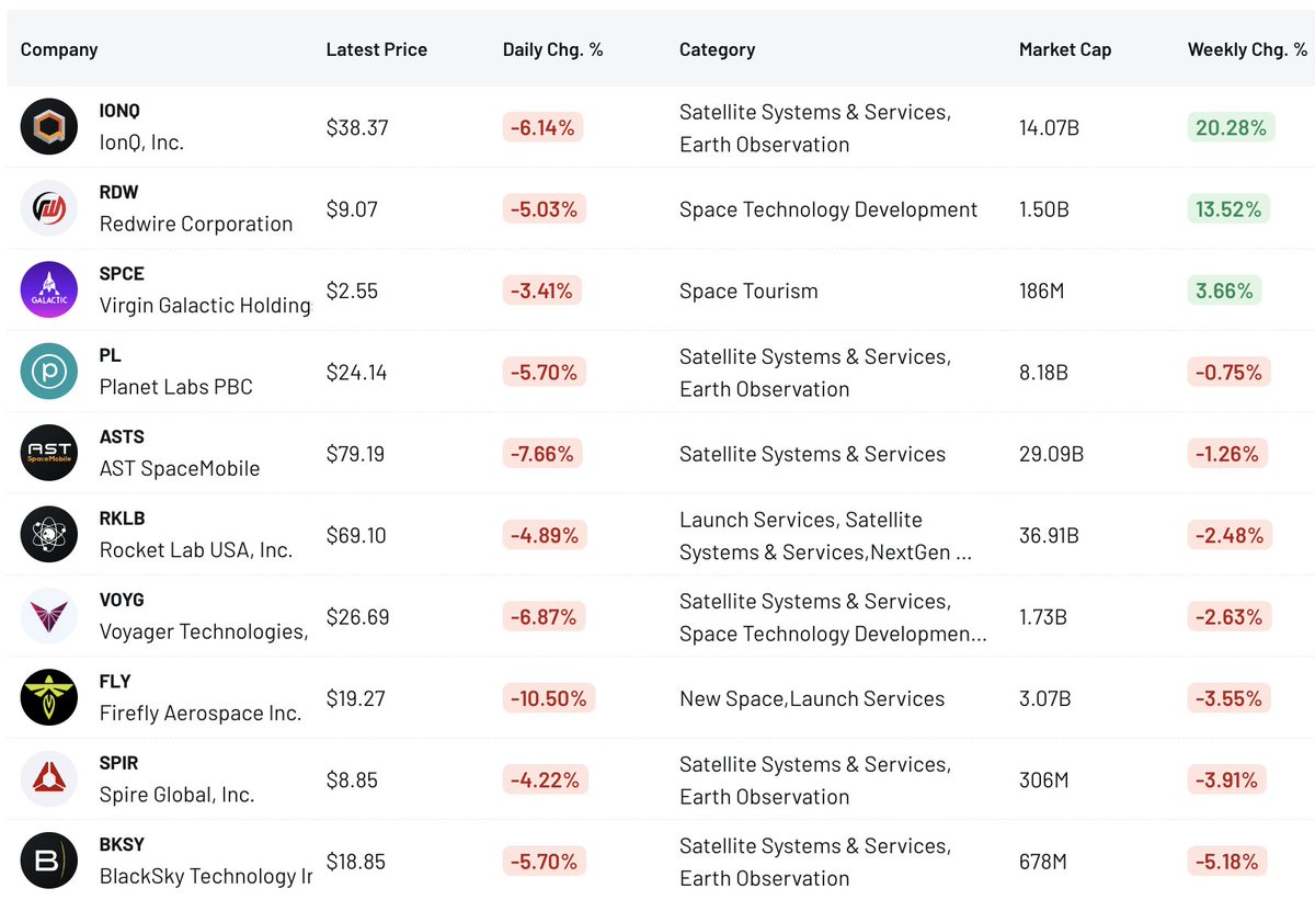 Nick at ListingTrack tweet media