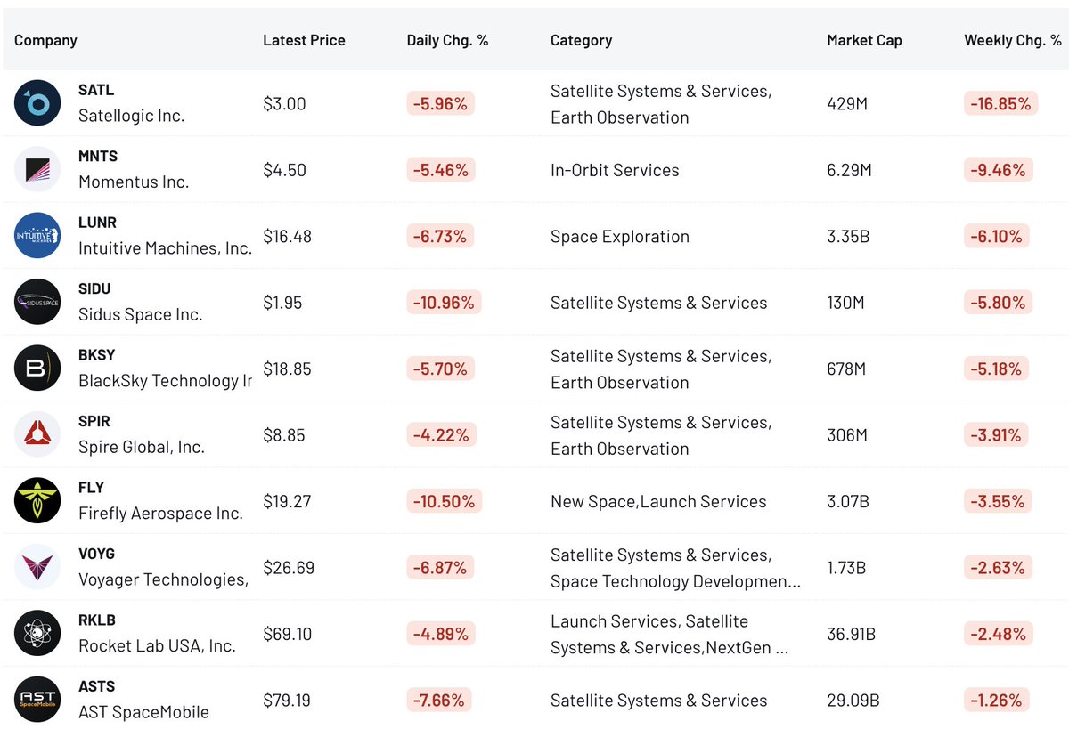 Nick at ListingTrack tweet media