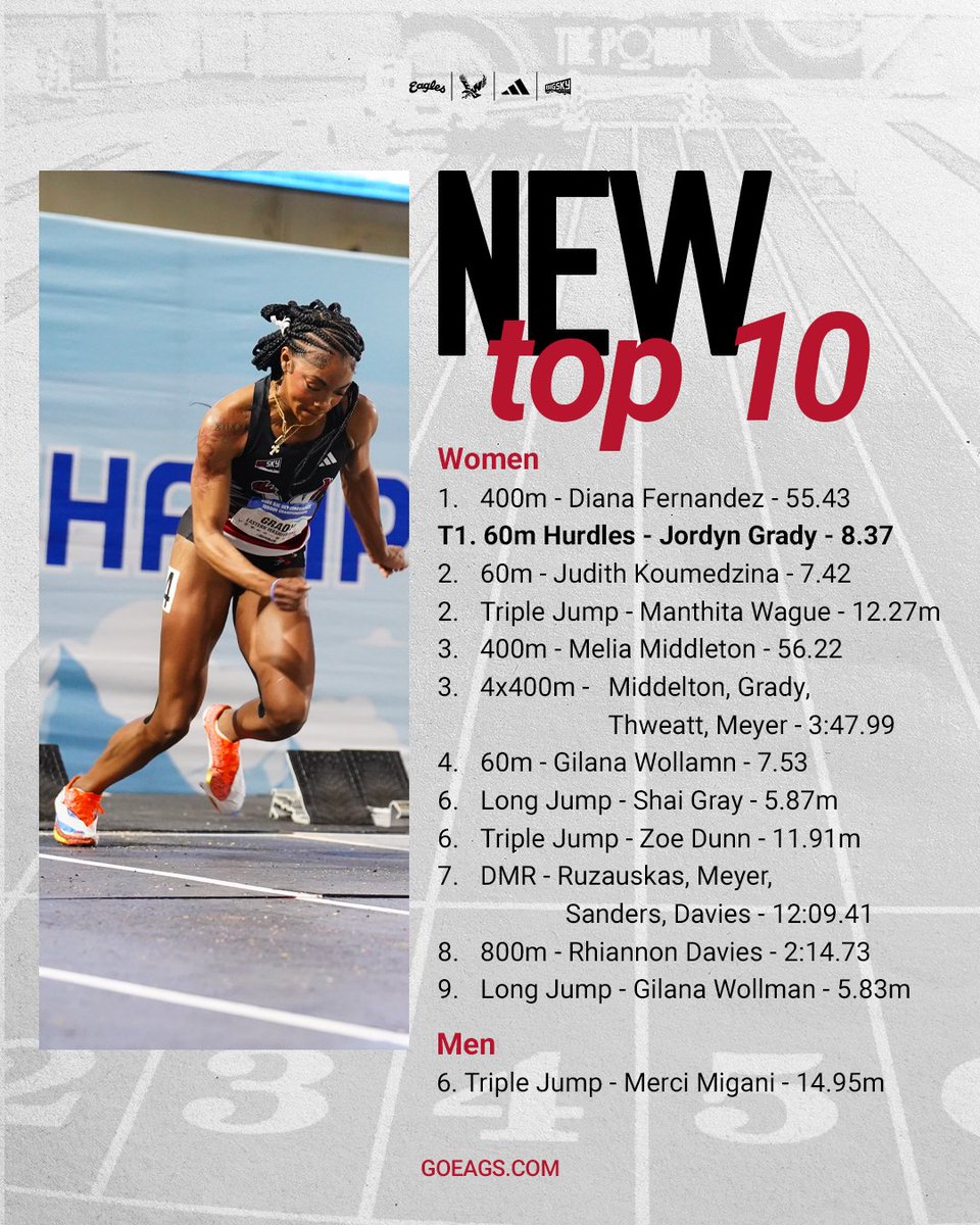 EWU Track & Field and Cross Country 👟 tweet media