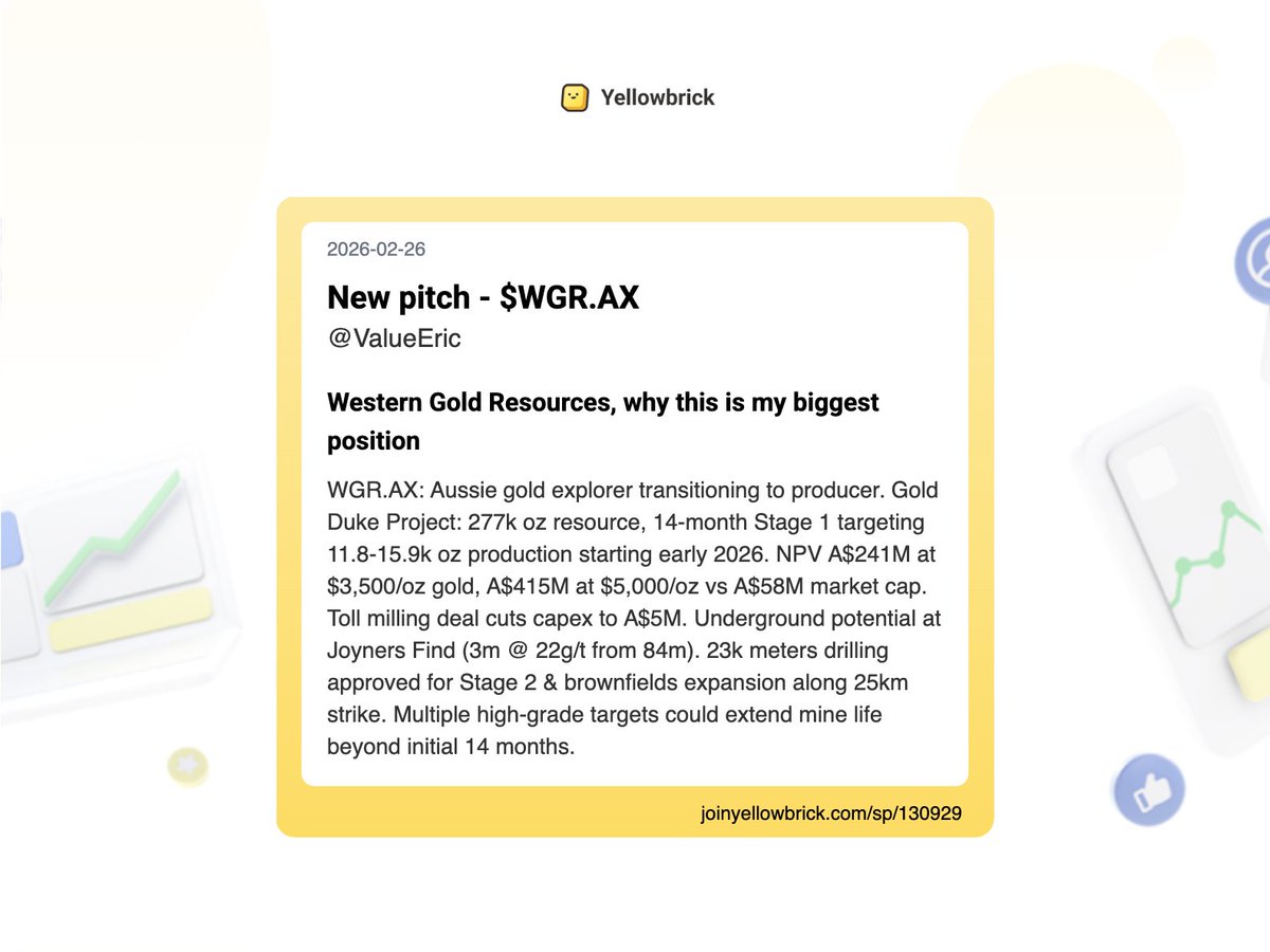 Yellowbrick Investing tweet media