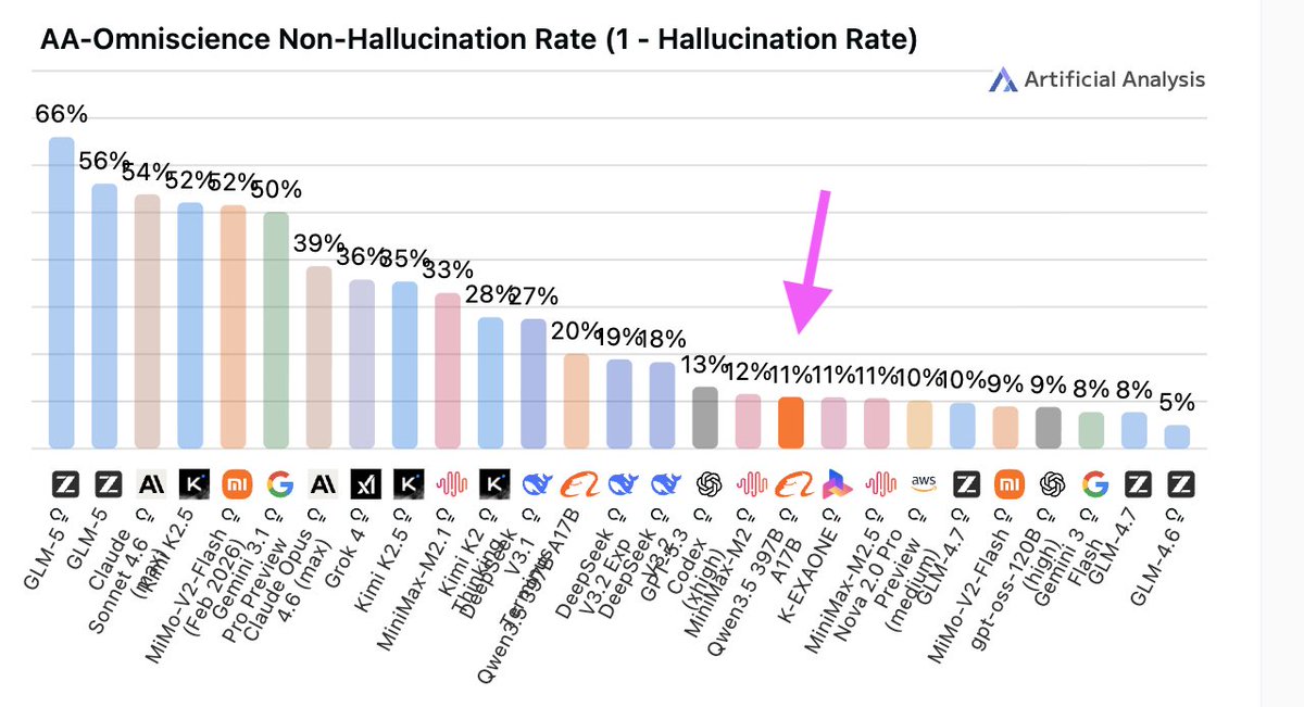 Nav Patel tweet media