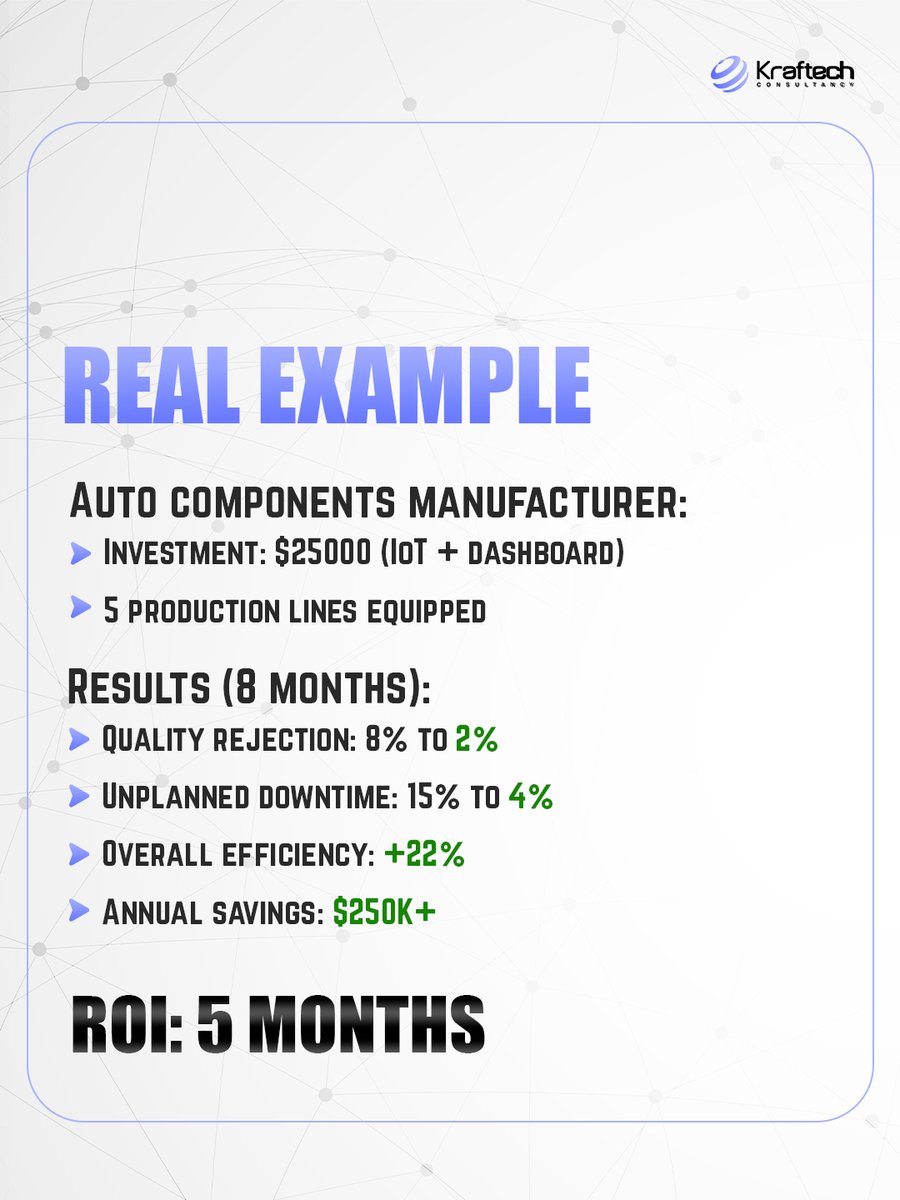 Kraftech Consultancy tweet media