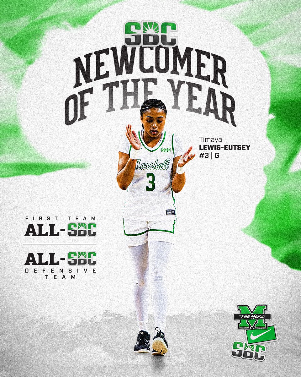 Marshall Women's Basketball tweet media