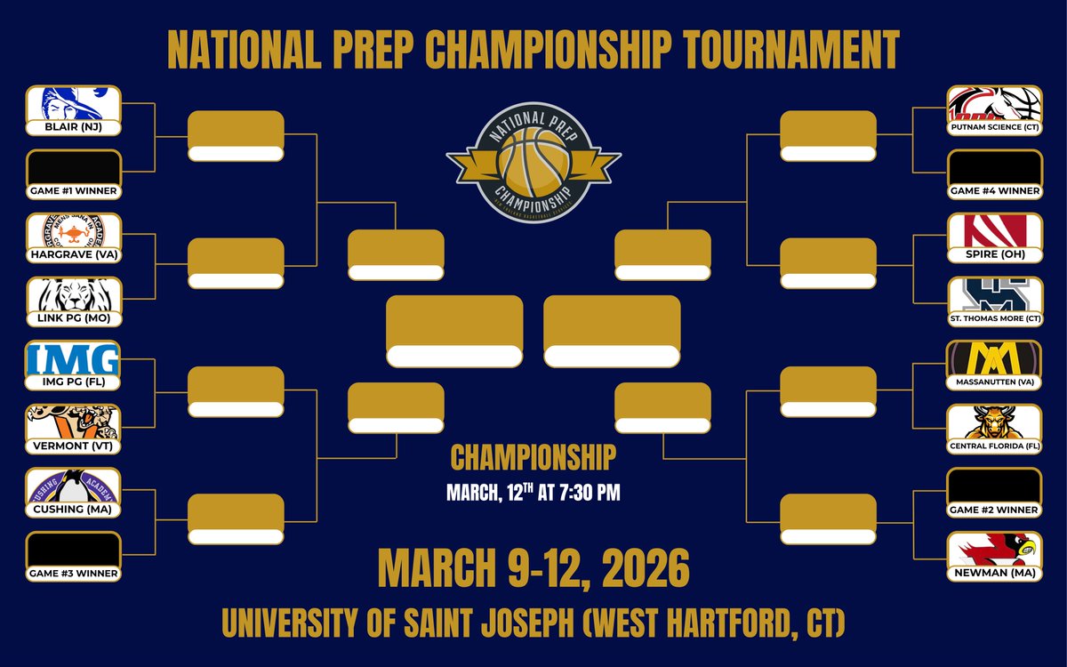 National Prep Championship Series tweet media