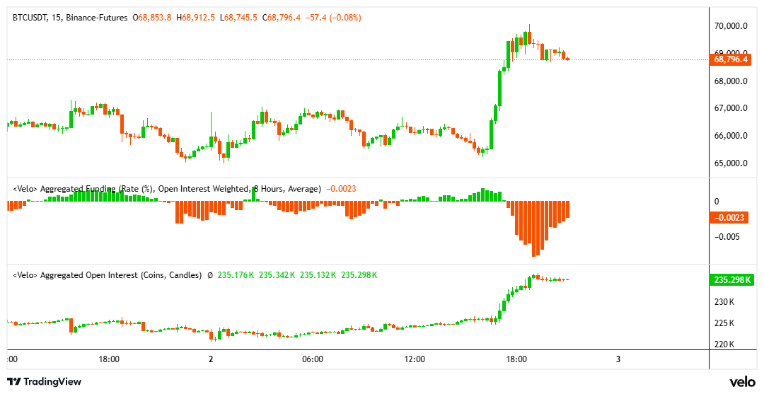 EmTrading tweet media