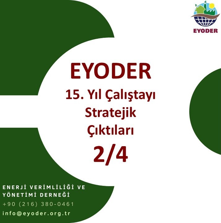 _EYODER_'s tweet photo. Enerji verimliliği yatırımlarının yaygınlaşmasında talep tarafının güçlendirilmesi kritik bir rol oynamaktadır. Yüksek finansman maliyetleri, yatırım geri dönüşüne ilişkin güven eksikliği ve destek mekanizmalarındaki süreç belirsizlikleri yatırım kararlarını doğrudan etkilemekte. https://t.co/3D9IA4P5YI