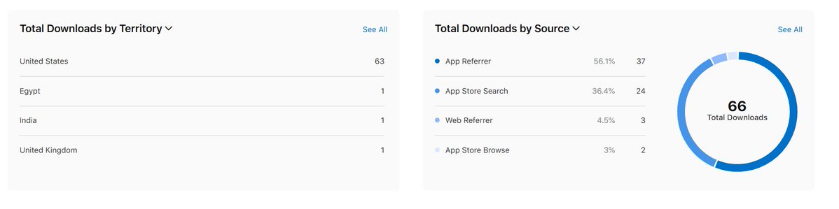 Mazen Idriss tweet media