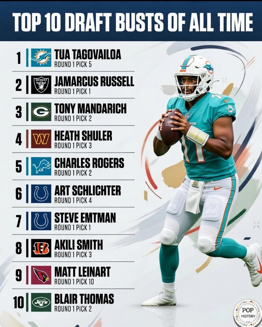 El Capitan (Chris) The Fins Tail Gate tweet media