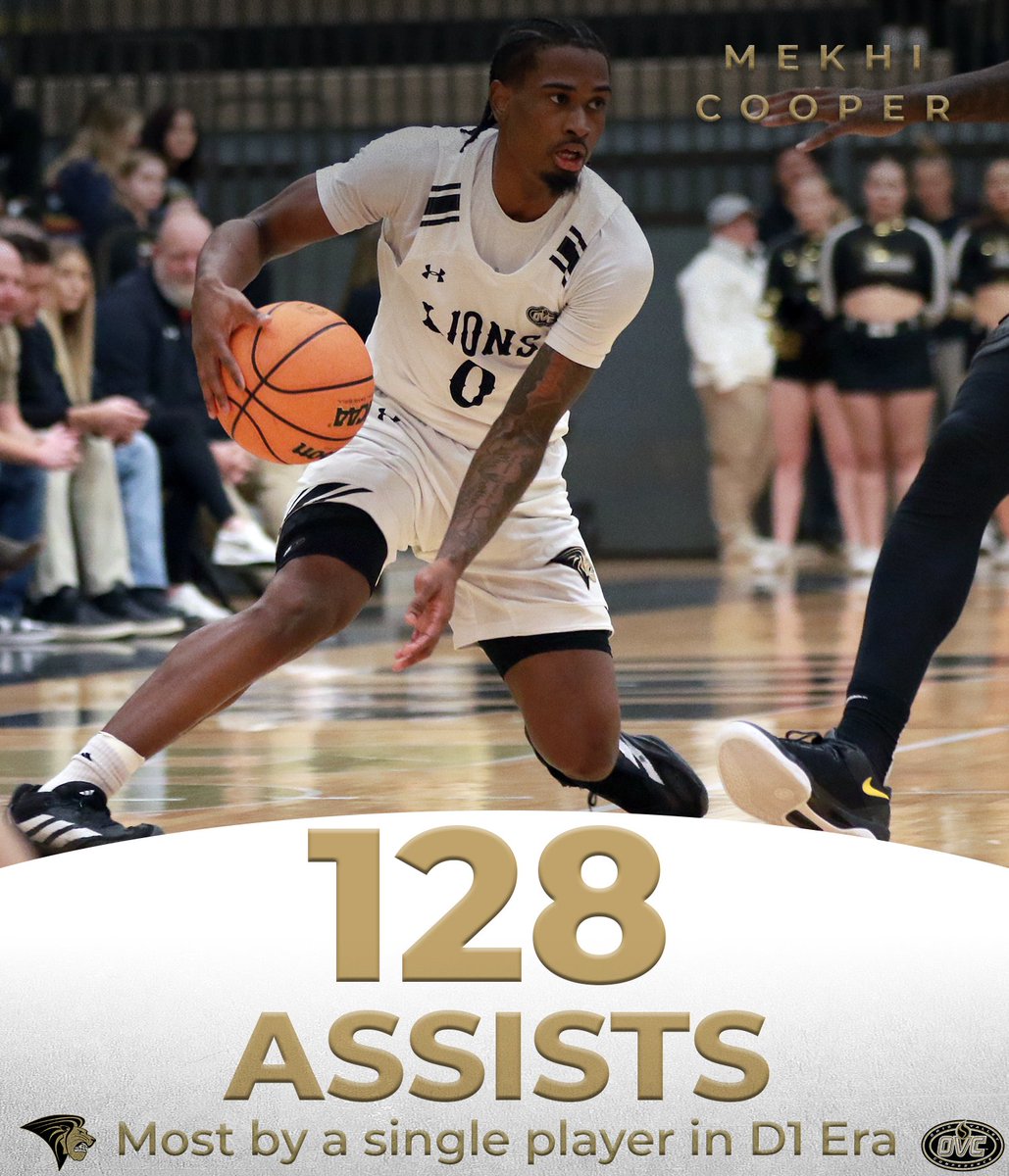 Lindenwood Men’s Basketball tweet media