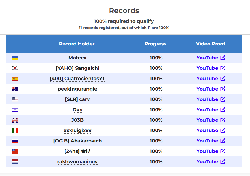 JaydenvdH tweet media