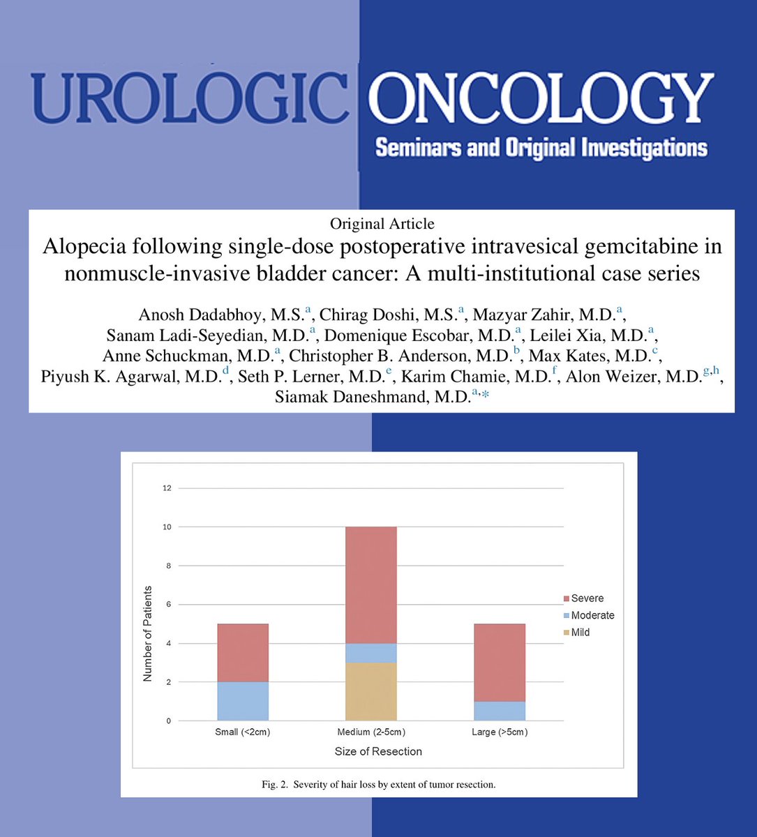 Urologic Oncology tweet media