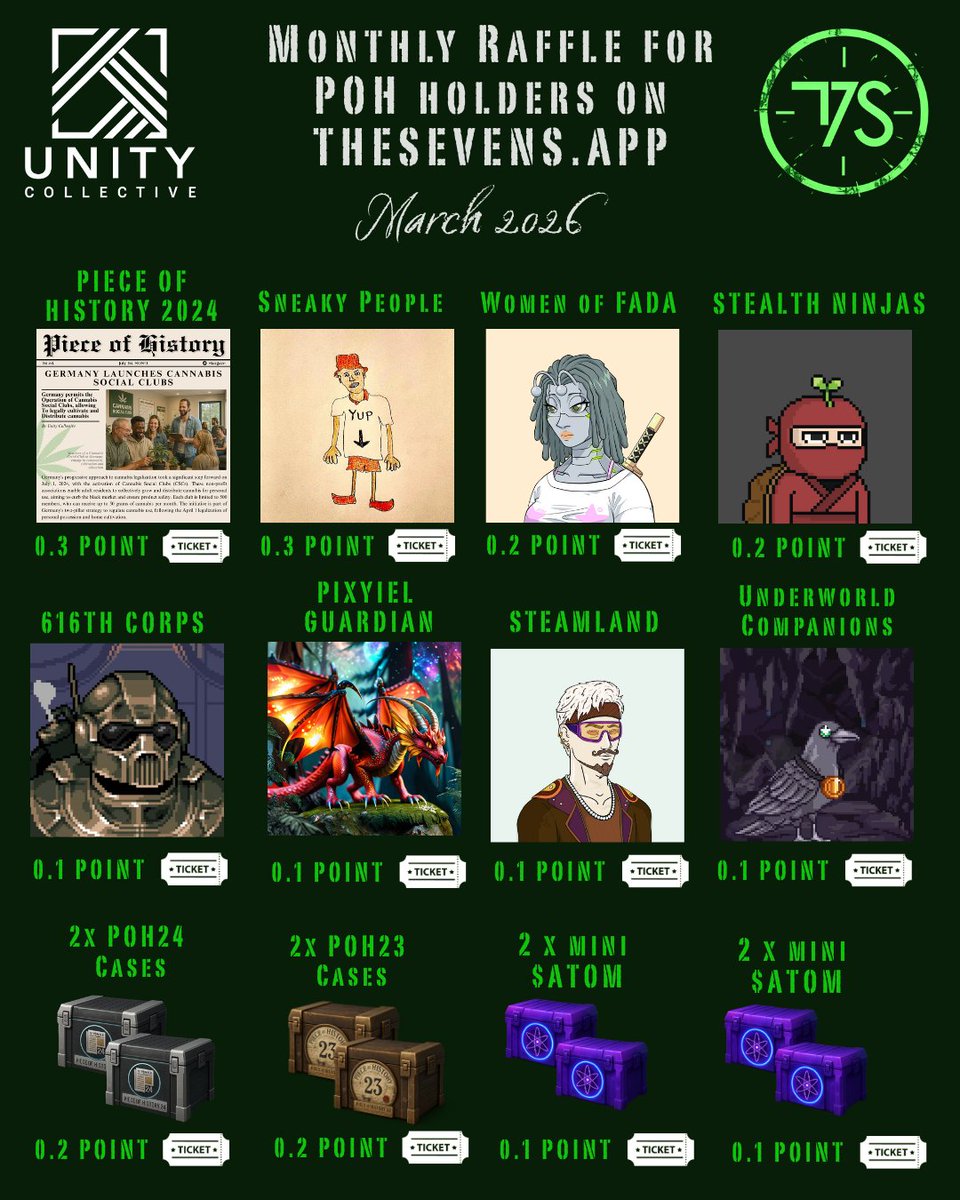 UnityCollective tweet media
