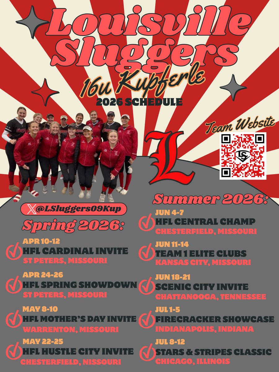 Louisville Lady Sluggers 09 Kupferle tweet media