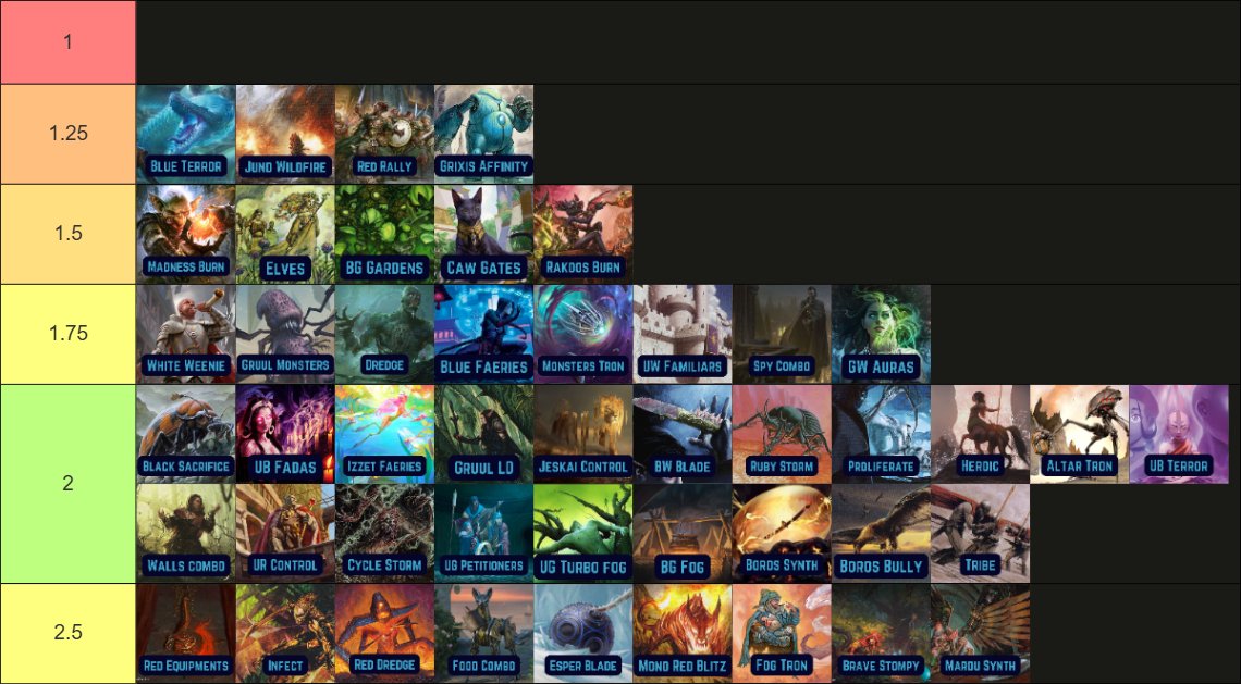 Alexandre Weber MTG tweet media