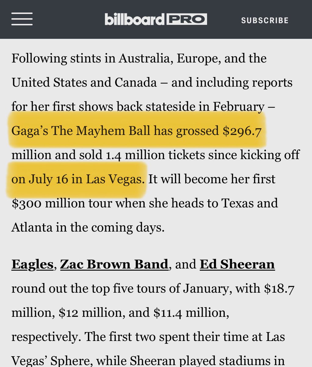 ACABOU A FIC KKKKKKKKKKKKKKKK

Billboard BARROU e confirma que NÃO considera shows avulsos no Boxscore de Lady Gaga