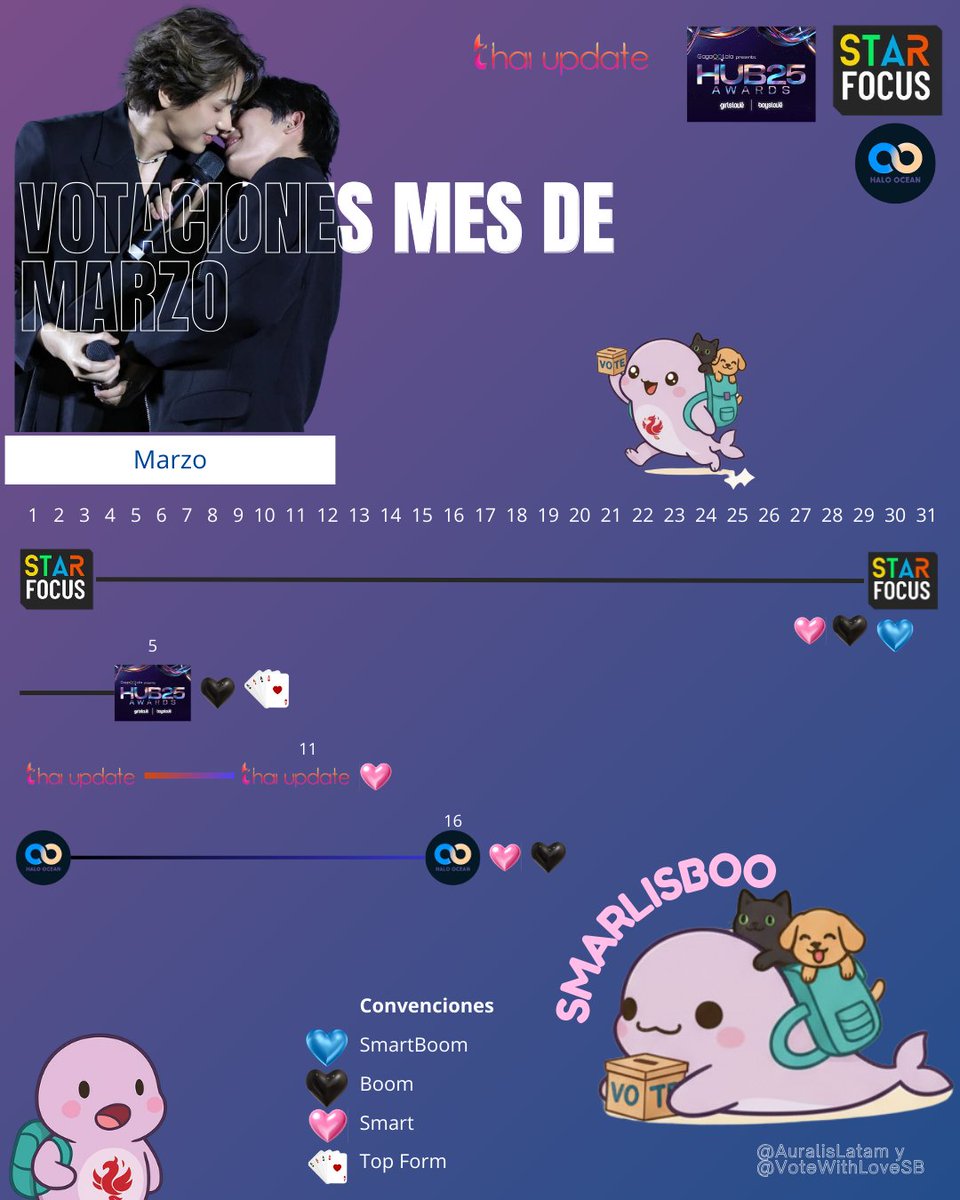 SMARLISBOO • Auralis tweet media