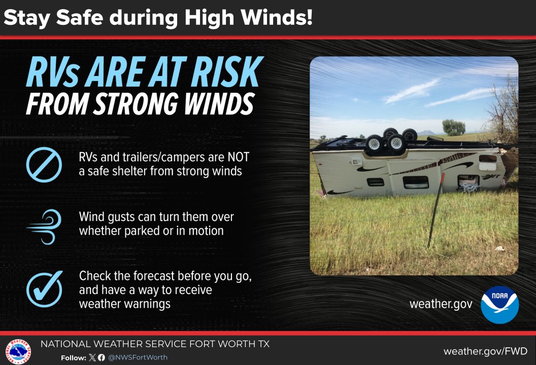 NWS Fort Worth tweet media