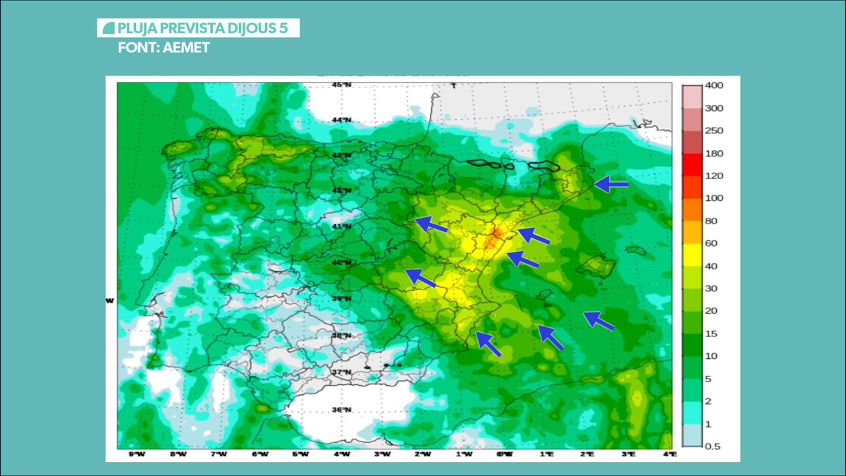 apuntoratge's tweet photo. Molta atenció a dijous, quan la borrasca Regina s'acostarà a nosaltres i afavorirà pluges més generals, més persistents i localment fortes. Caldrà parar atenció als acumulats i intensitats a la zona nord de València i sobretot a Castelló, precaució. https://t.co/e4HkEsEAsV