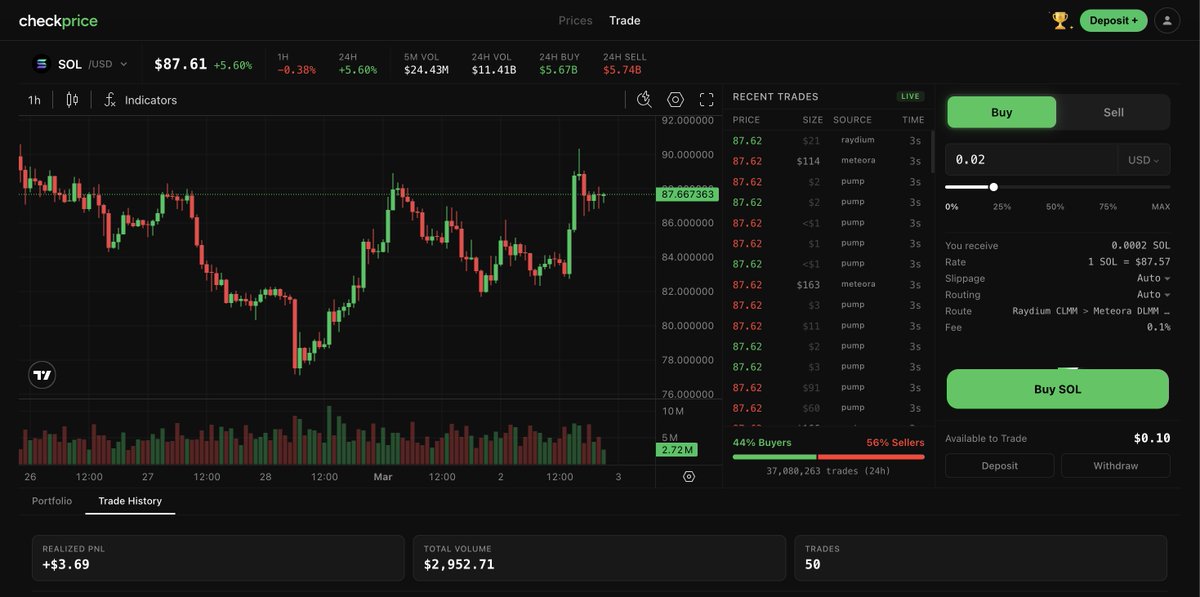 checkprice.com tweet media